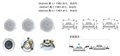 DMD406/DMD407/DMD408